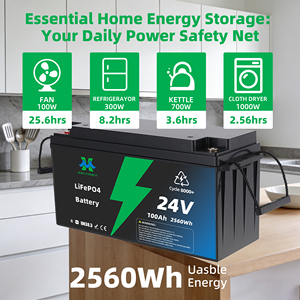 Pin Lithium LiFePO4 năng lượng mặt trời <span class=keywords><strong>24V</strong></span> <span class=keywords><strong>100Ah</strong></span>, chu kỳ sâu, 6000 chu kỳ, hàng kho nhà máy - Product Image 3