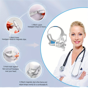 Cómoda Mascarilla de Silicona <span class=keywords><strong>para</strong></span> CPAP, Cojín Facial Completo de Repuesto, Accesorios Médicos Elásticos, Cuidado de la <span class=keywords><strong>Apnea</strong></span> <span class=keywords><strong>del</strong></span> <span class=keywords><strong>Sueño</strong></span> en Casa, Talla M, 500mL - Product Image 1