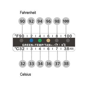 Disposable Drug Urine Temperature Detection Liquid Crystal <b>Color</b> Urine Cup Paste Temperature <b>Sticker</b> - Product Image 2