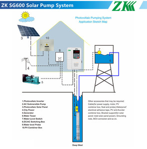 5 5KW <b>Solar</b> <b>Pump</b> <b>Solar</b> for Submersible <b>Pump</b> 380v Vfd SG600 5 5KW <b>Solar</b> <b>Pump</b> SG600 SG600 5 5KW <b>Solar</b> <b>Pump</b> SG600 - Product Image 6
