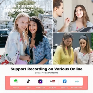 ไมโครโฟนไร้สายแบบหนีบปกเสื้อ BY-V สำหรับสมาร์ทโฟน กล้องถ่ายรูป ไลฟ์สด สตูดิโอ ถ่ายภาพยนตร์ วิดีโอ บันทึกเสียง วิทยุ ลำโพง - Product Image 4