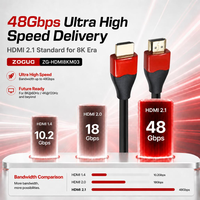 Câble HDMI 2.1 48 Gbps pour téléviseur 8K, home cinéma, moniteur de jeu 4K/120Hz