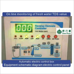 Desalinizador de Agua de Mar por Ósmosis Inversa, Económico, de Energía Solar, IVS1000L, para el Mar del Este - Product Image 5