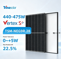 وحدة ترينا سولار TSM-NEG9RH.28 460W 470W من النوع N بتقنية I-TOPCon ألترا ثنائية الزجاج أحادية البلورة 460W-470W للاستخدام المنزلي