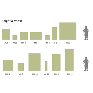 Barrières de bastion, barrière défensive, Arabie, portable, installation rapide, anti-impact, capacité de production - Product Image 6