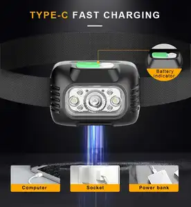 제조사 사용자 정의 새로운 디자인 슈퍼 밝은 강력한 고출력 헤드 램프 헤드 마운트 토치 충전식 LED 헤드 램프