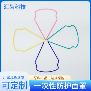 Protection faciale jetable anti-buée et imperméable pour usage dentaire – Options de couleurs rose, jaune, bleu, vert - Product Image 2