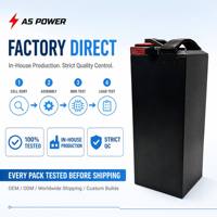 Kit de Motor y Controlador de Batería para E-Moto Personalizado, OEM, con Capacidad, Voltaje, Tamaño y Sistema de Alimentación de Alto Rendimiento, Paquete de Litio para Motocicleta Todoterreno