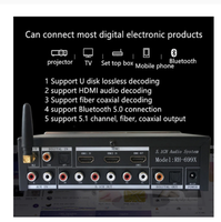Décodeur audio 4K RH-699X Bluetooth 5.0 Fibre coaxiale 5.1 canaux pour séparateur audio compatible HDMI Décodeur DTS Dolby