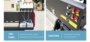 Khổ lớn 2 i3200 đầu 4720 máy in thăng hoa kỹ thuật số máy in phun 1900mm 4 màu/Cmyk - Product Image 2