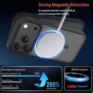 Funda para Teléfono 17 Pro Max con Protector de Pantalla, Compatible, Ligera, Negra Mate - Product Image 6