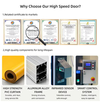 Puerta Rápida Automática Industrial con Certificación ISO 9001, de PVC Enrollable, con Sensor Anticolisión, para Almacenes, Logística y Cámaras Frigoríficas