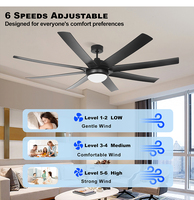 Ventilateur de plafond industriel de 72 pouces avec 8 pales en ABS, économe en énergie, avec kit d'éclairage pour usine et entrepôt