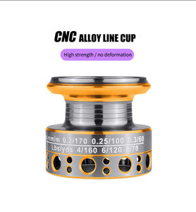 Japon mini série 500 haute qualité 12 roulement balle poisson bobine en métal meilleur utilisé moulinet de pêche en eau salée roue Moline - Product Image 6