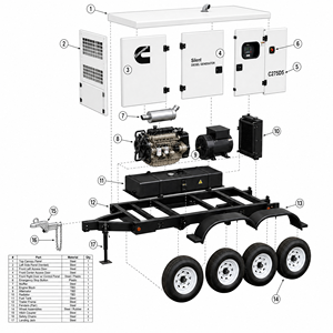 เครื่องกำเนิดไฟฟ้าสำหรับงานหนัก 300kva 350kva 400kva 500kva  เครื่องกำเนิดไฟฟ้าอุตสาหกรรมอัตโนมัติ 350kva ดีเซล พร้อมจำหน่าย ใช้เครื่องยนต์คัมมินส์ - Product Image 1