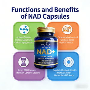 แคปซูลเสริมความงาม <span class=keywords><strong>NAD</strong></span> สูตรพิเศษ ชาเขียว + แอสตาแซนธิน เรสเวอราทรอล โคคิวเท็น อะลฟาไลโปอิก แอซิด สำหรับผู้ใหญ่ บำรุงผิว - Product Image 2