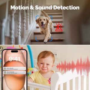 عرض ترويحي تويا ذكي <span class=keywords><strong>2</strong></span> ميجا بكسل جهاز مراقبة الطفل باتجاه رؤية صوتية ليلية كشف الحركة البشرية تتبع تلقائي للأمان - Product Image 3