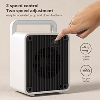 Mini Portable personnel silencieux PTC céramique chauffage rapide espace Air chaud radiateur soufflant électrique avec poignée pour bureau d'hiver de bureau à domicile