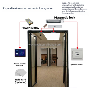 Tableta Android Económica de 10 Pulgadas para Montaje en Pared para Sala de Reuniones con POE <span class=keywords><strong>y</strong></span> Lector NFC RFID - Product Image 6
