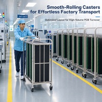 Estante para PCB SMT de Carga Pesada Haoputon con Panel Lateral Antiestático, Estante de Carga y Descarga para Línea de Ensamblaje de Circuitos Impresos