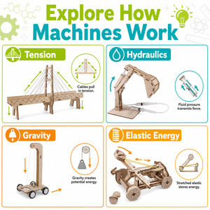 OKYN-Y2111 1. Kit STEM d'ingénierie en bois 10-en-1 en gros, modèle de structure mécanique à monter soi-même pour l'enseignement de la physique à l'école - Product Image 2