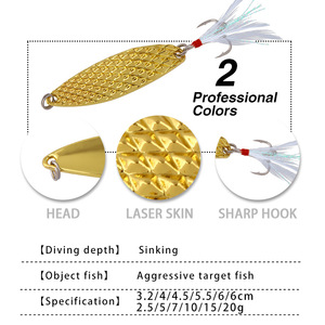 Long Throw Submersible Sequin Basse Cuillère Type Dur Appât Sequin Sangsue Ananas Métal Hyperboloïde Leurre <span class=keywords><strong>pour</strong></span> <span class=keywords><strong>Truite</strong></span> Espèces - Product Image 4