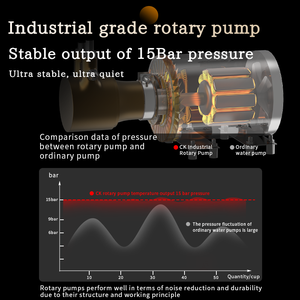 CK-008 умная Коммерческая двухголовная полуавтоматическая кофемашина с сенсорным экраном специально разработана для кофеен. - Product Image 3