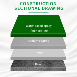 Pintura para Pisos de Poliuretano <span class=keywords><strong>Salux</strong></span> DPQ003, Industrial, de Alto Brillo, Súper Resistente al Desgaste, Colores Personalizados, para Trabajo Pesado - Product Image 6