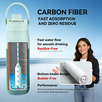 Bouteille d'eau isotherme en gros en acier inoxydable à double paroi, gourde de sport, tasse de voyage réutilisable avec logo personnalisé
