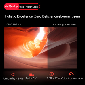 Jmgo N1S 4K Laser Chiếu Tri-Màu Laser 1200Cvia, Android TV 11 Wifi 6 Hdr10 + Đám Mây Chơi Game Cho Nhập Vai Rạp Hát Tại Nhà - Product Image 6