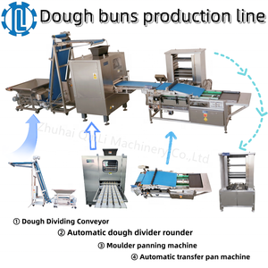 Equipo de procesamiento de alimentos línea de producción de bolas de masa congelada máquina para hacer pan de hamburguesa - Product Image 5