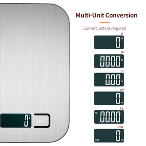 Новый дизайн, 5 кг, 10 кг, 15 кг - Product Image 2