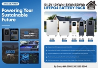 Nuevo Sistema de Almacenamiento Doméstico EVE 2026, Paquete de Baterías de 50kWh, 30kWh, 15kWh, 51.2V, 1000Ah, 600Ah, 300Ah con Celdas CATL, BYD, Gotion, LiFePO4, Stock en la UE