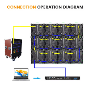 <span class=keywords><strong>P2.6</strong></span> p2.9 p3.91 p4.81 đầy đủ màu sắc <span class=keywords><strong>LED</strong></span> Bảng điều chỉnh ma trận hiển thị IP65 trong nhà ngoài trời sân khấu Tường màn hình cho kỹ thuật số biển cho thuê - Product Image 6