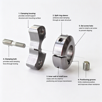 Adaptateur d'entretoise de roue à bride usiné CNC en métal pour l'adaptation des roues de véhicule