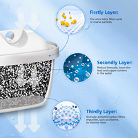 6 cartouches filtrantes universelles pour pichet d'eau, charbon actif de coque de noix de coco, 0,5 micron, garantie 1 an pour hôtel