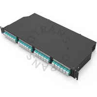 Panel Patch serat optik MPO inti 1U 96 kustom dengan tipe Hybrid fotolistrik semprotan elektrostatis untuk FTTH