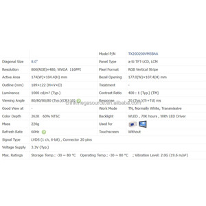 TX20D200VM5BAA จอแสดงผล LCD สำหรับ TX20D200VM5BAA โมดูล LCD อุตสาหกรรม - Product Image 4