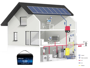 Batería Lifepo4 de 12V-100Ah con Control Inteligente por Aplicación, 7200 mAh, >8000 Ciclos, Carcasa de ABS IP65, 10 Años de Vida Útil, Paquete de Baterías de Iones de Litio en Paralelo - Product Image 6