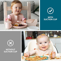 Ensemble d'ustensiles de repas pour enfants en silicone sans BPA, assiettes à ventouse, bol, bavoir, vaisselle, kit d'alimentation pour bébés - Fournisseur d'usine 2026
