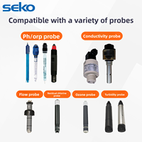 Contrôleur de paramètre unique SEKO - Analyseur de qualité de l'eau (pH/ORP, conductivité, chlore résiduel, oxygène dissous, turbidité) - Chine