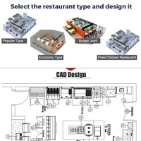 Solution complète KFC pour la restauration commerciale, équipement de cuisine pour restaurants, matériel de restauration rapide