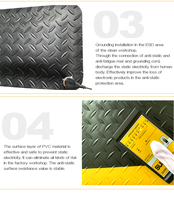 Tapis anti-fatigue industriel en mousse souple EPDM ESD, multi-tailles, bord jaune, imperméable, pour sols