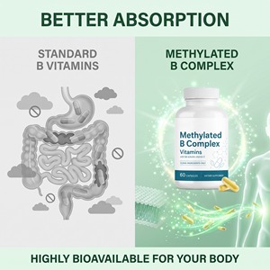 Cápsulas de Complejo <span class=keywords><strong>B</strong></span> Metilado OEM, <span class=keywords><strong>Vitamina</strong></span> <span class=keywords><strong>B</strong></span> Activa con Metilfolato y Metilcobalamina, Suplemento para el Sistema Nervioso - Product Image 5