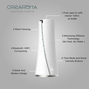 Crearoma elegante piccola zona diffusore di aromi di <span class=keywords><strong>casa</strong></span> tipo-C pulsanti di controllo manuale di <span class=keywords><strong>fragranze</strong></span> diffusore olio per la <span class=keywords><strong>casa</strong></span> - Product Image 2