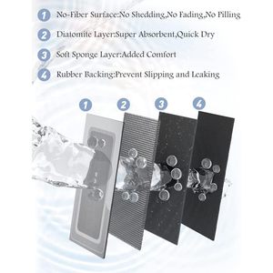 Alfombra de Baño de Diatomita Clásica Gris Delgada, de Secado Rápido, Antideslizante, con Estampado Ovalado, Hecha a Máquina, Ecológica, Resistente a las Manchas, 27x17 Pulgadas - Product Image 5