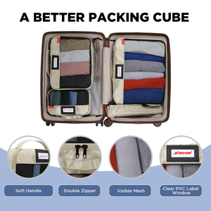 Tùy Chỉnh Bộ Hành Lý Đa-Có Kích Thước Du Lịch Tổ Chức Túi Nén Du Lịch Kit Đóng Gói Cube Set Với Thoáng Khí Lưới Cửa Sổ - Product Image 5