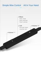 2024 prix de gros casque écouteur 3.5mm Jack filaire écouteur intra-auriculaire mains libres casque pour Samsung Galaxy AKG S10 S9 S8