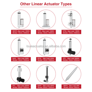 Aluminum Low Noise 24V Large Self-locking Heavy Duty SDXTL50 Aluminum Low Noise <b>Linear</b> <b>Actuat</b> - Product Image 5