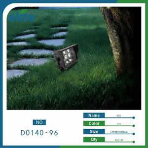 Fourniture en gros de lampes ponctuelles à LED d'extérieur pour l'éclairage de jardin et de paysage - Product Image 1